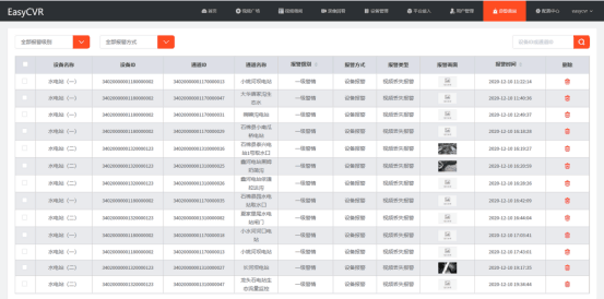 猎豹防盗控制盒位置