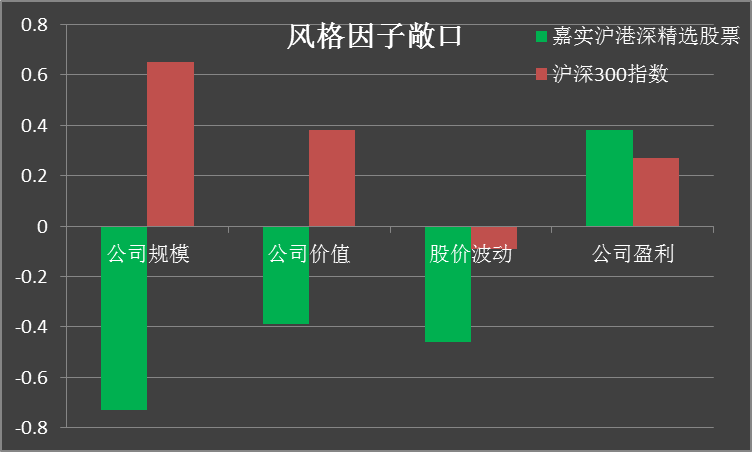 护手动作