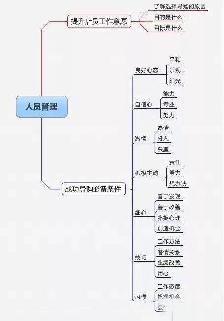 废气检测仪的使用,废气检测仪的使用及其重要性，以Chromebook为例的说明方法,精细化策略探讨_Plus65.85.53