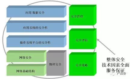 数据应用重要性及其实际应用