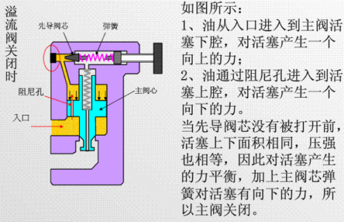 希望以上关键词符合您的要求