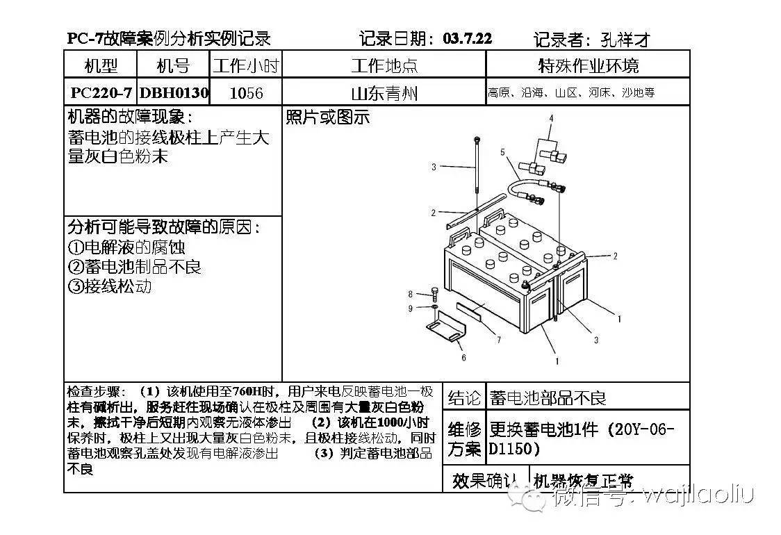 沼气池温度条件