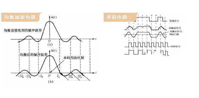 稳定设计解析策略及应用前景展望