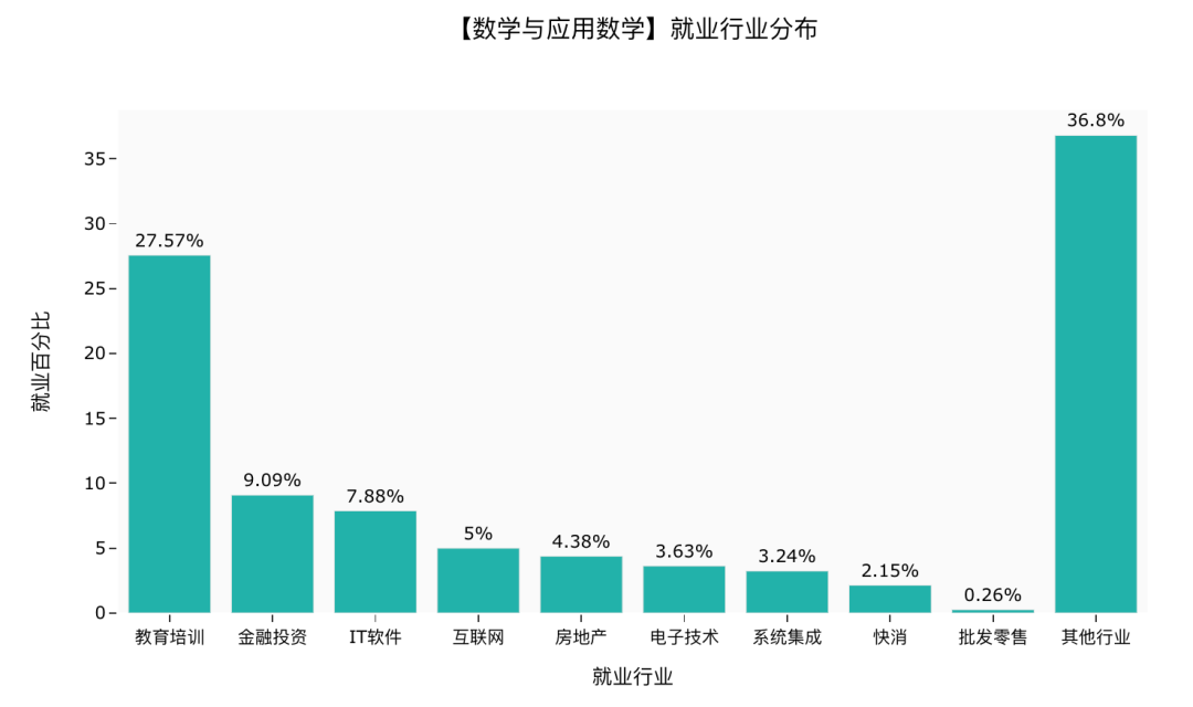 热塑性聚氨酯与PVC的关系