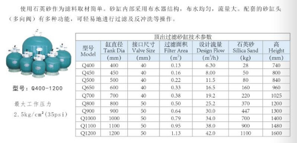 铸造过滤网的技术参数,铸造过滤网的技术参数全面解析说明及与凸版印刷的关联探讨,实效解读性策略_8K88.84.62