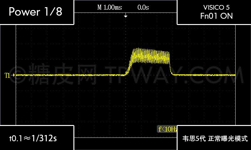 闪光灯测试不闪现象解析