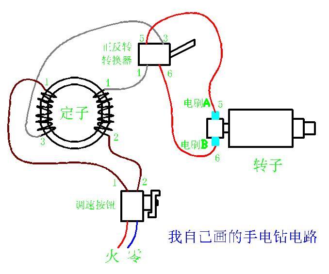 十字绣整体规划详解