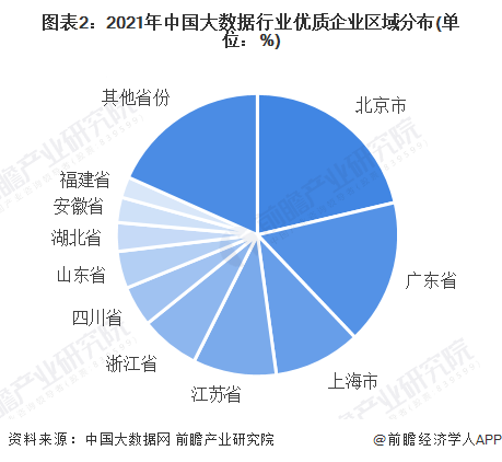 滤袋质量标准