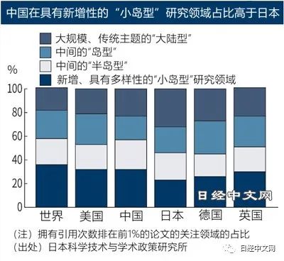 木纹丝印技术