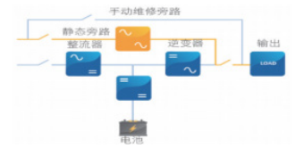 cd冷却计算