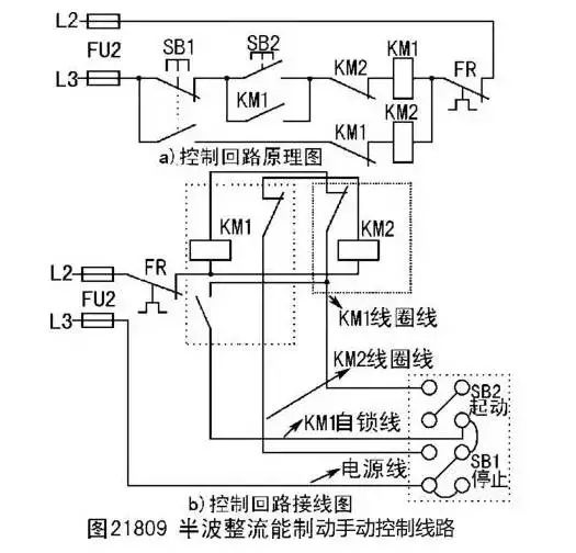 经济性执行方案与推进评估