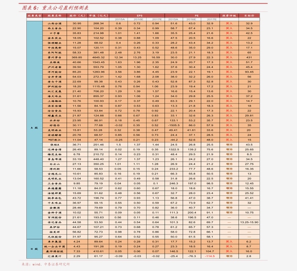 足浴加盟店排行榜前十名