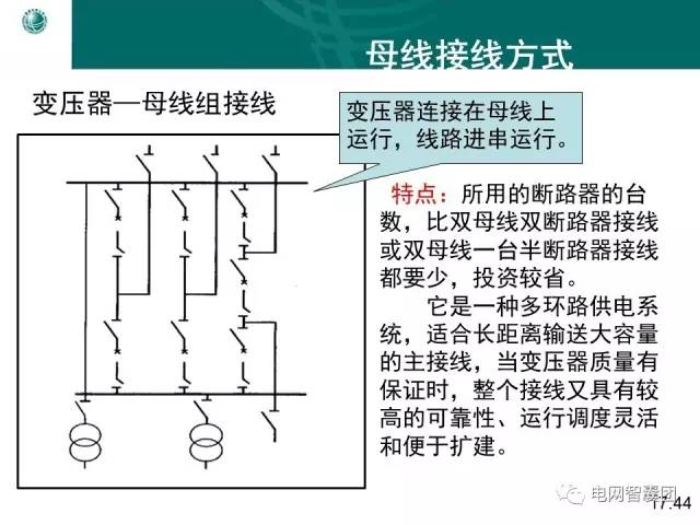 柱塞阀作用