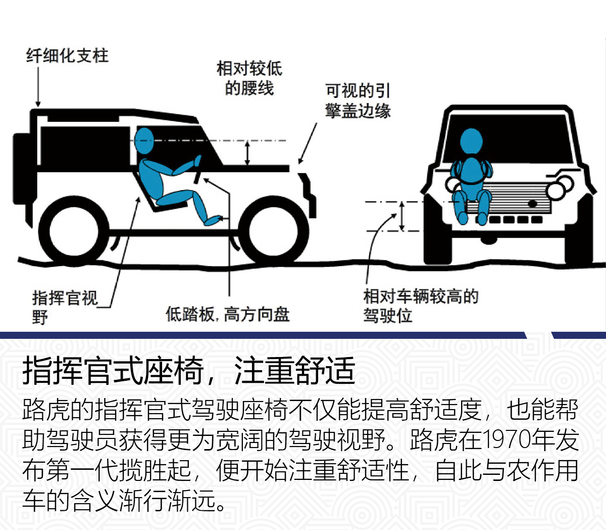 设计解析策略（或高效设计实施策略）