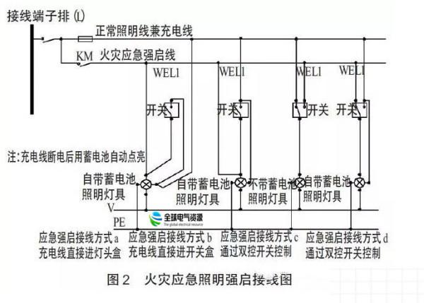 领航款行灯最新解答解析说明