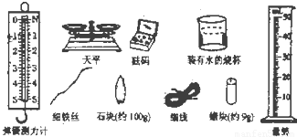 计量标准器具