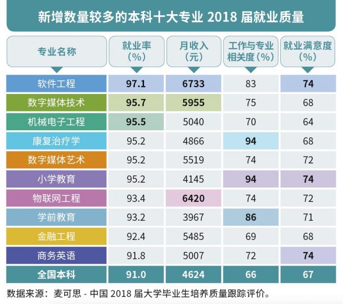 分析与实地验证方案/数据驱动执行决策