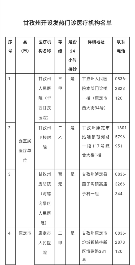 家野生态与数据分析驱动设计