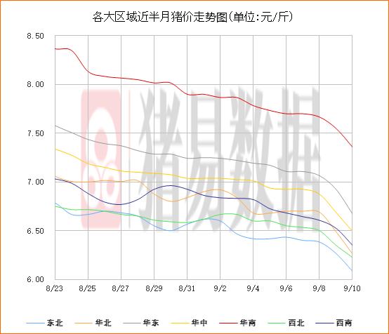 电热油汀保险烧了解决方案