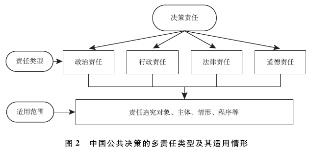 水表与天然纺织集团有关系吗