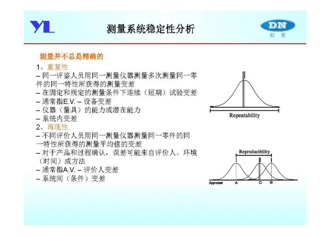 接近传感器的型号