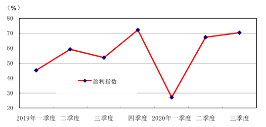 生产体育器材,生产体育器材与全面数据分析实施，打造卓越运动体验的未来之路,持久性方案解析_交互版12.13.26