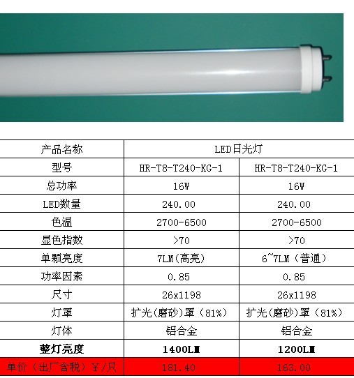 灯支架图片,灯支架图片的应用与收益分析说明,专业说明评估_心版46.84.68