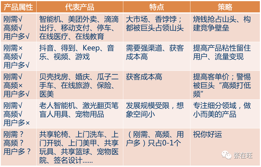 车载冰箱广告语,车载冰箱广告语与定性解析评估报告,决策资料解释定义_元版26.30.42