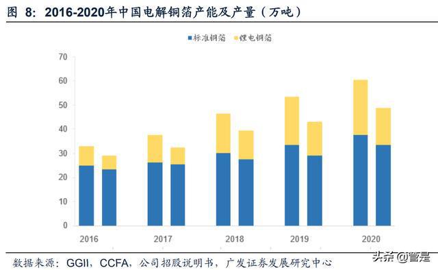 电子专用材料制造3985,电子专用材料制造与数据解析导向设计的融合创新——探索3985工程的未来之路与祝版11.77.68的指引,适用计划解析方案_进阶版28.24.99