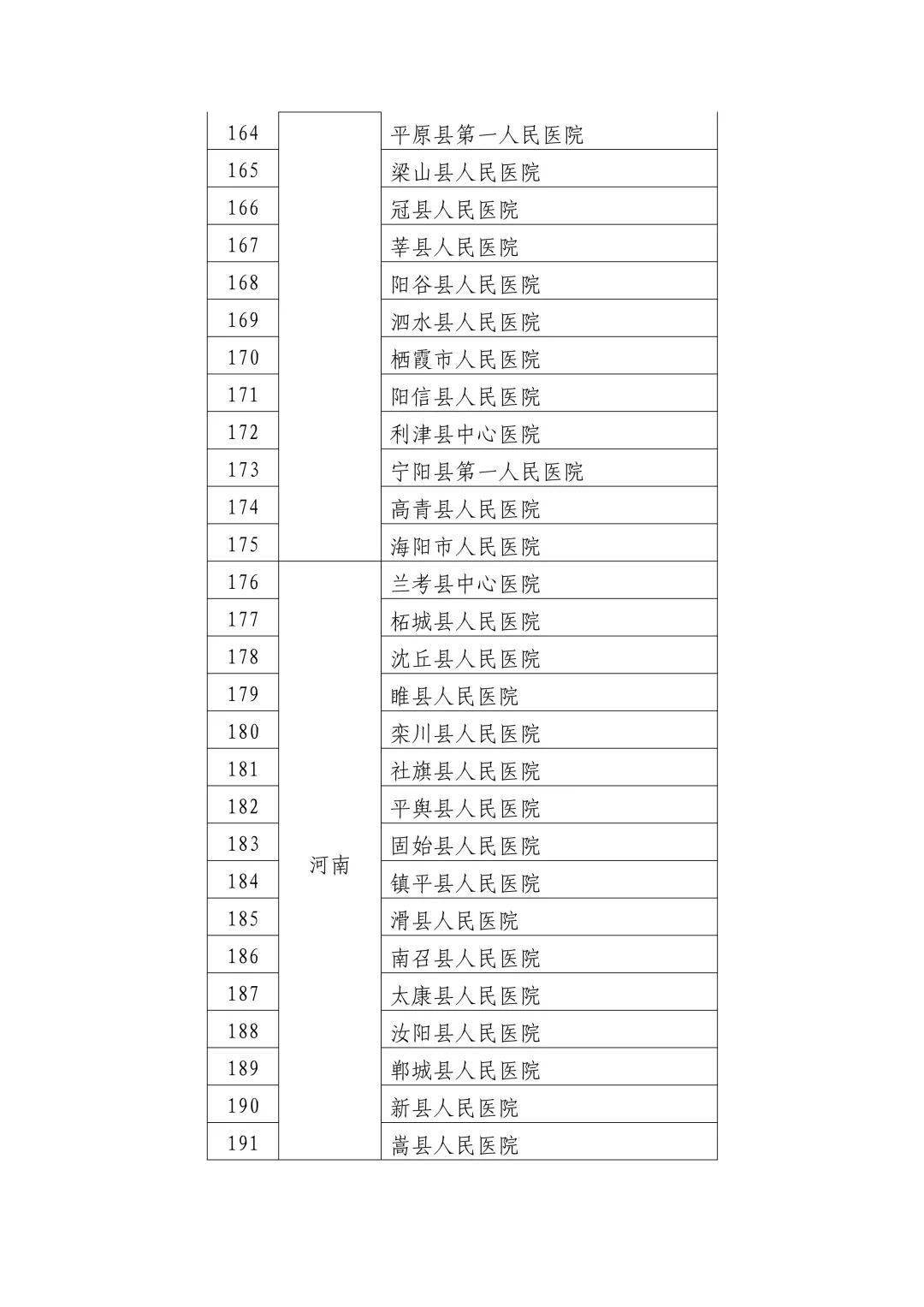 济南皮肤科医院哪家最好,济南皮肤科医院哪家最好，科技与医疗的完美结合,实效策略分析_版刺46.28.97