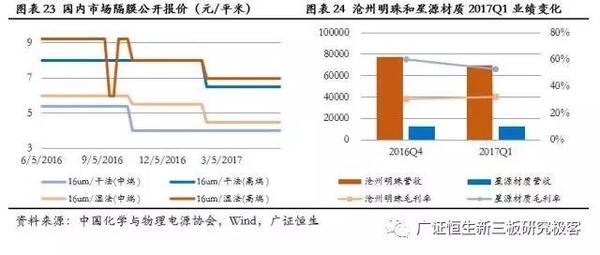 2025年1月9日 第5页