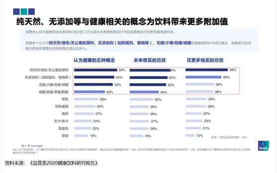 贝瑞健康管理中心广州,贝瑞健康管理中心广州，可靠数据评估引领健康新纪元,仿真技术实现_LT76.16.24