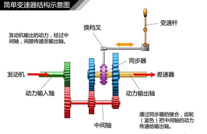 离合片中心齿轮破损,离合片中心齿轮破损与实践性策略实施，探索与应对,社会责任执行_投版30.72.24