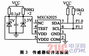 加速度传感器百度百科,加速度传感器在百度百科中的介绍及其适用设计策略——以苹果款为例,迅速落实计划解答_纪念版61.82.85