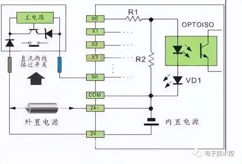 光电开关控制气动阀门接线图