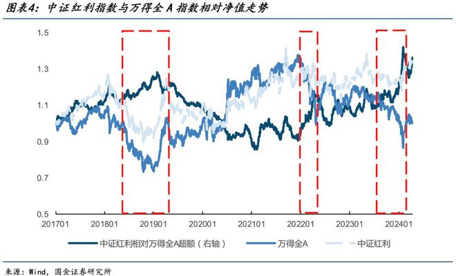 斯太尔股份