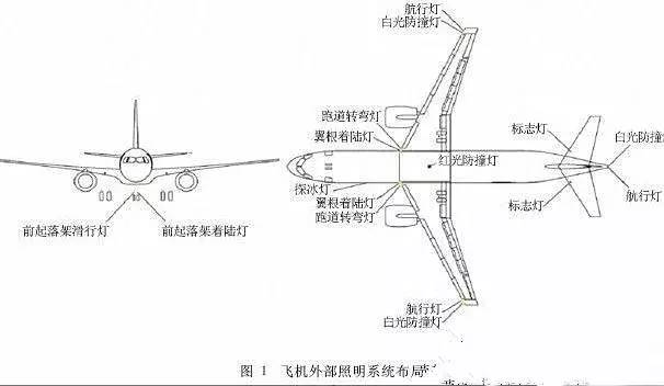 创新设计计划精准分析实施