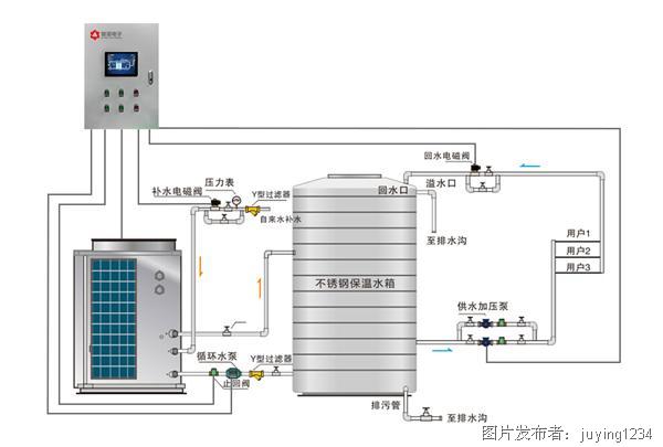 设计解答计划（或实效设计策略）