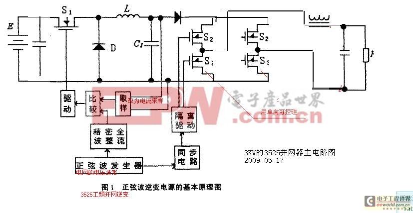 视频教程与实践数据解释定义