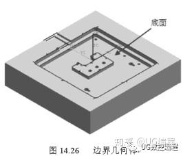 模具厂原材料