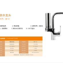 实地设计评估方案（或SP97.82.14项目详解）