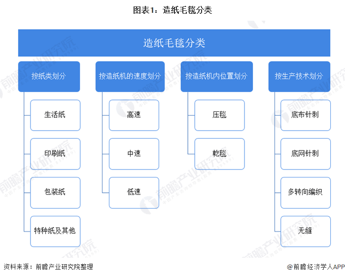 金属包装公司概览