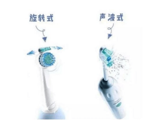 超声波洁牙器是智商税吗