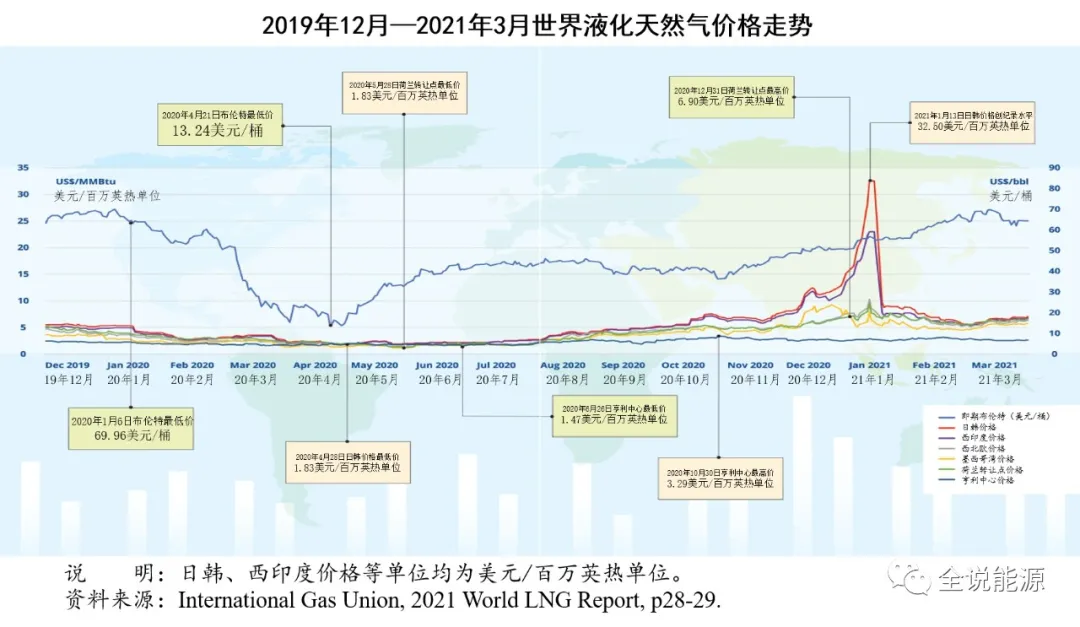 展示柜温控器多少钱