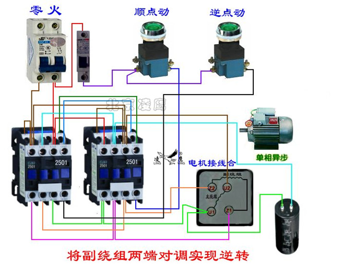 科学研究与定义探索