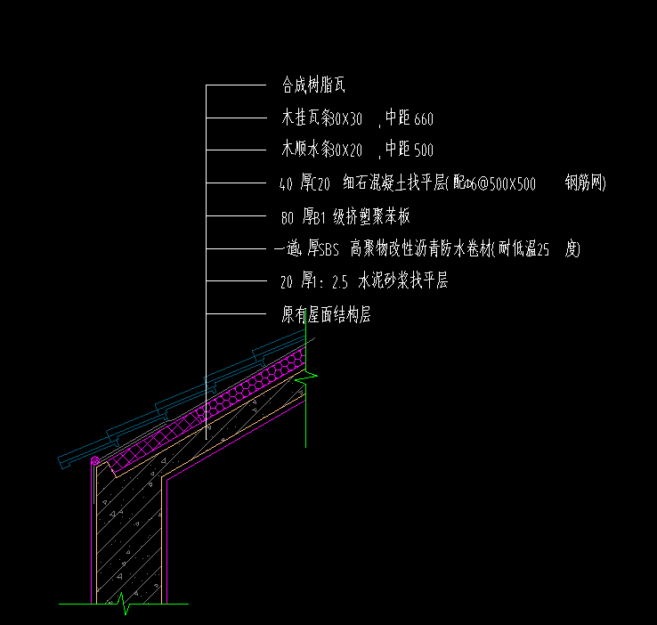 解释和实施方法等内容的探讨