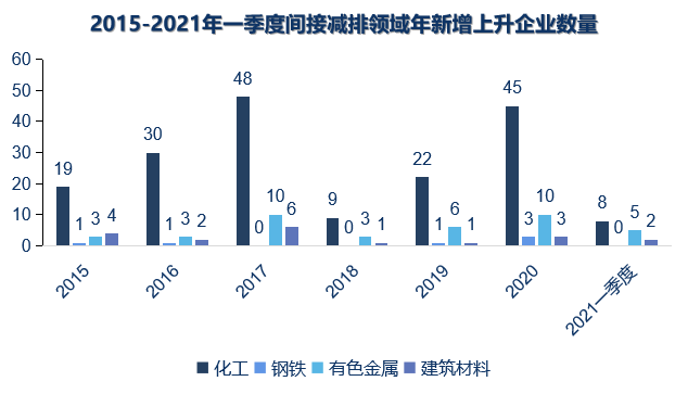 在线粘度计厂家