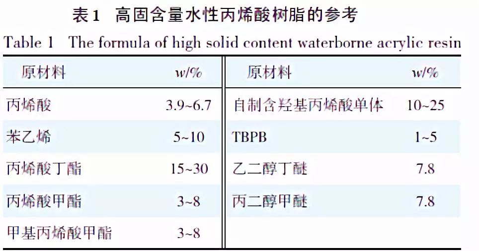 设计与执行进阶探讨（或“实践策略实施”）