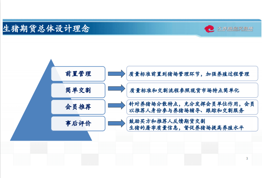 理论分析解析说明