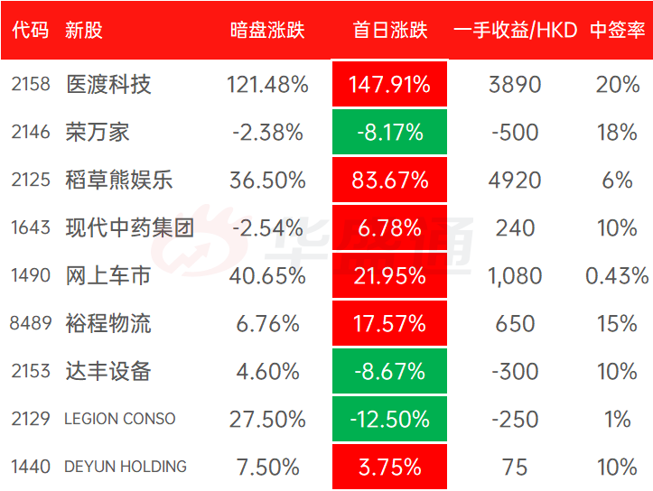 2025香港今期开奖号码,连贯性方法评估_复古款96.65.83